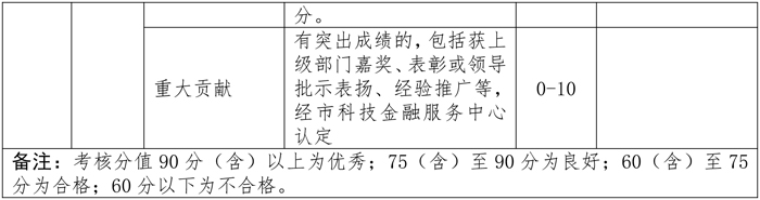 首页- 腾博官网诚信为本,专业服务!