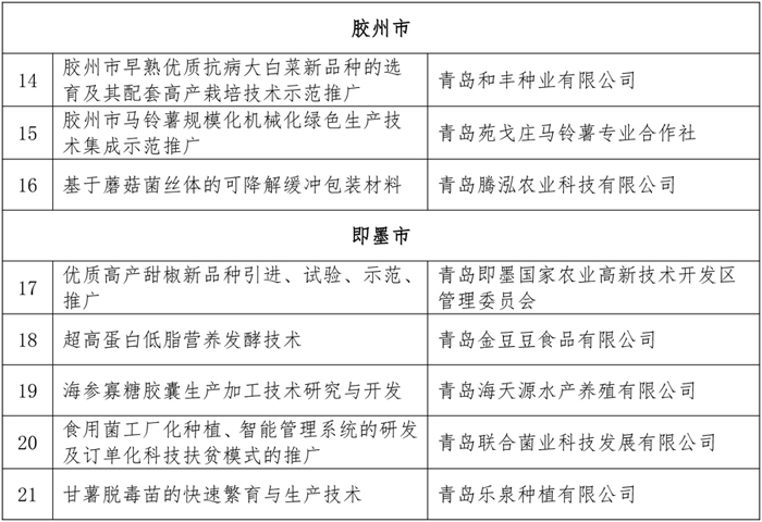 首页- 腾博官网诚信为本,专业服务!