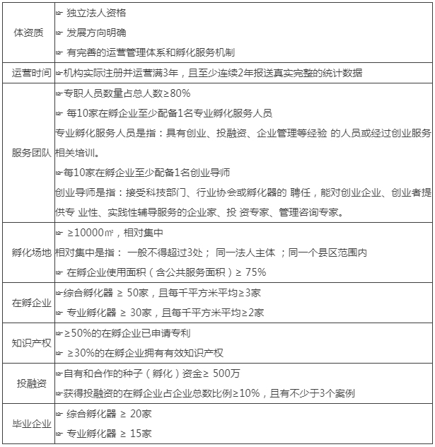 首页- 腾博官网诚信为本,专业服务!