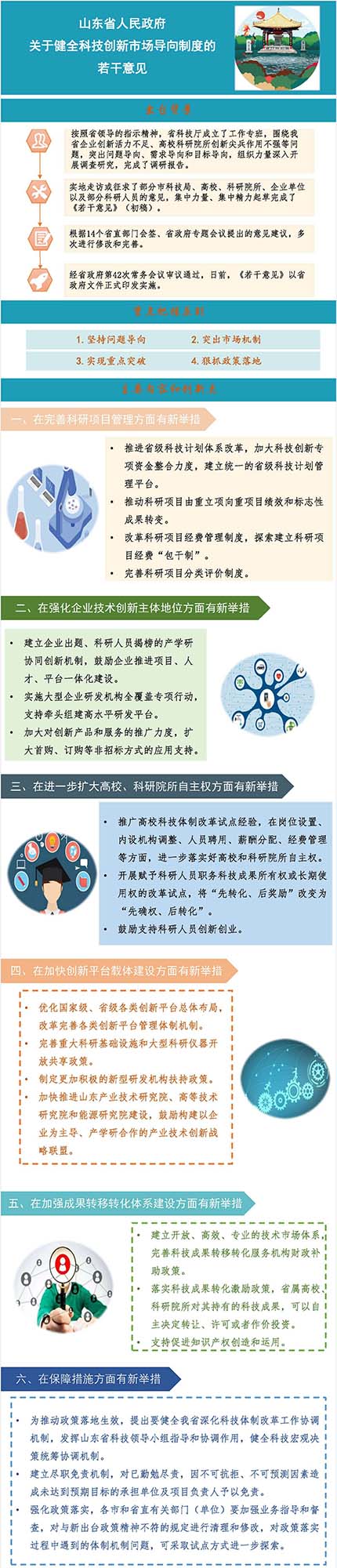 首页- 腾博官网诚信为本,专业服务!