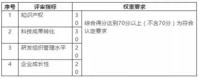 首页- 腾博官网诚信为本,专业服务!