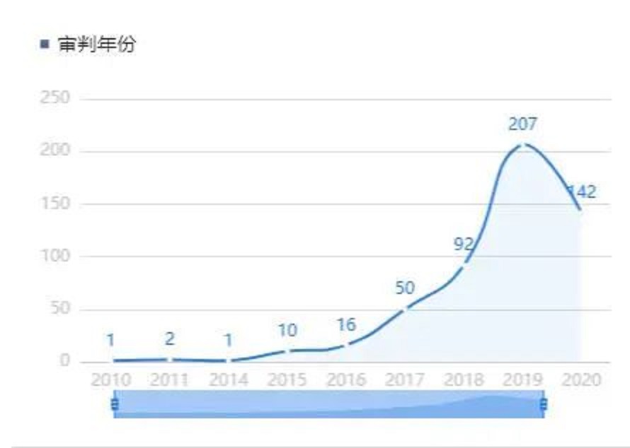 首页- 腾博官网诚信为本,专业服务!