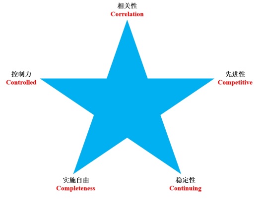 首页- 腾博官网诚信为本,专业服务!