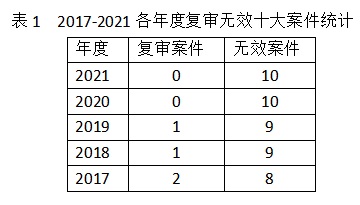 首页- 腾博官网诚信为本,专业服务!