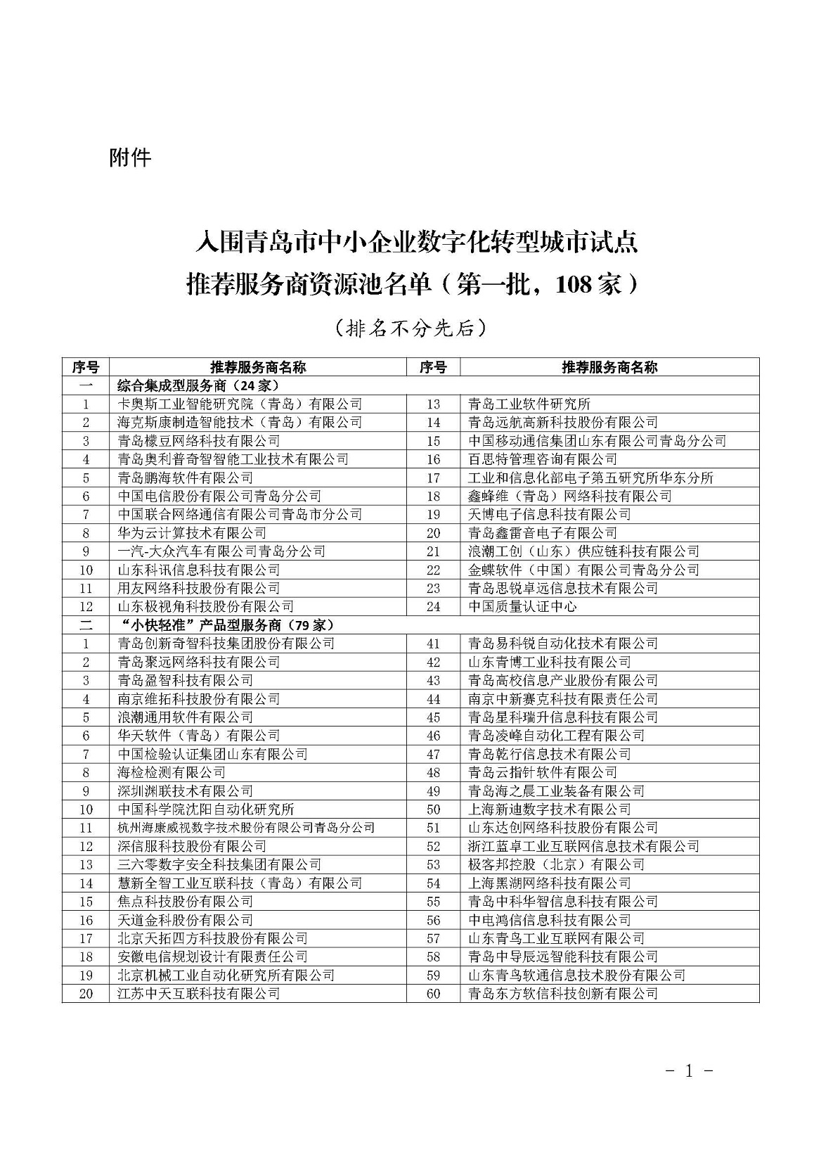 首页- 腾博官网诚信为本,专业服务!