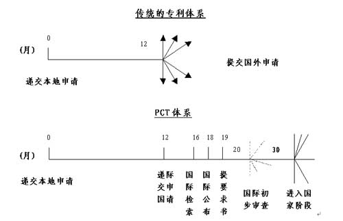 首页- 腾博官网诚信为本,专业服务!