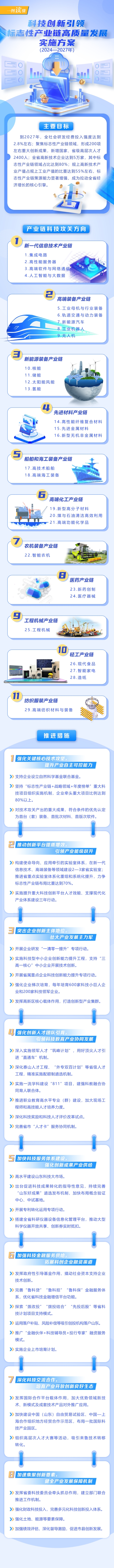 首页- 腾博官网诚信为本,专业服务!