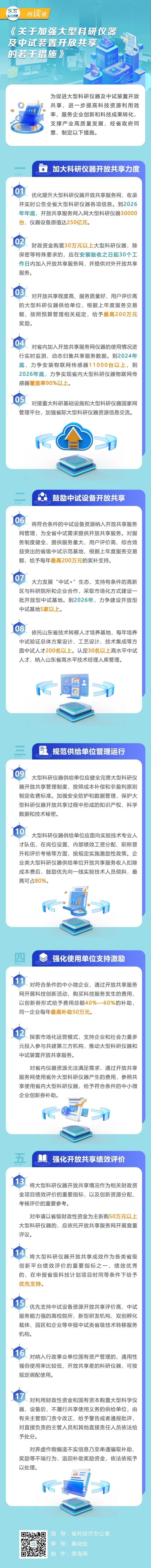 首页- 腾博官网诚信为本,专业服务!
