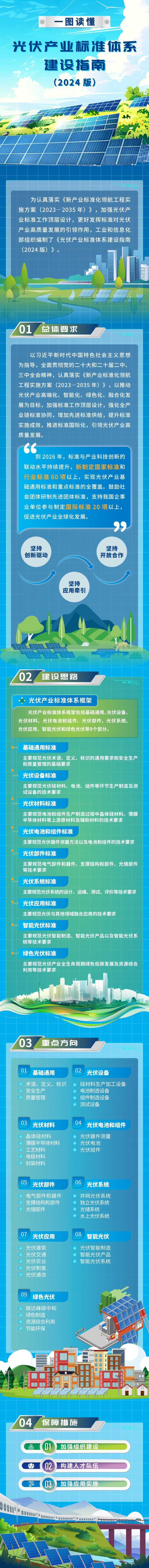 首页- 腾博官网诚信为本,专业服务!
