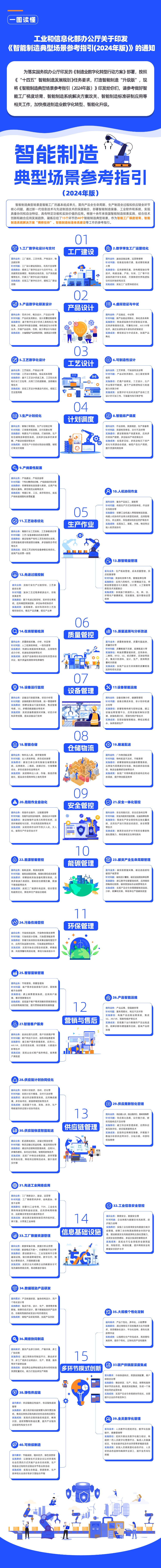 首页- 腾博官网诚信为本,专业服务!